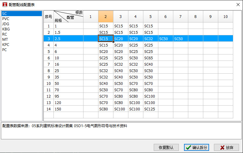 2021鹏业安装算量软件常见问题整理(十) IMG1